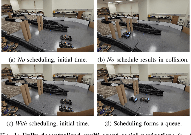 Figure 1 for Decentralized Social Navigation with Non-Cooperative Robots via Bi-Level Optimization