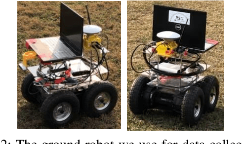 Figure 2 for Predicting Energy Consumption of Ground Robots On Uneven Terrains