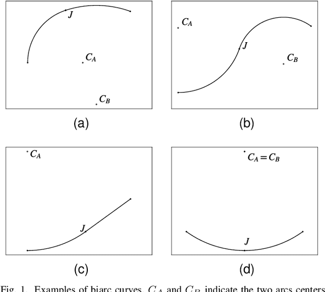 Figure 1 for Efficient Collision Detection Oriented Motion Primitives for Path Planning