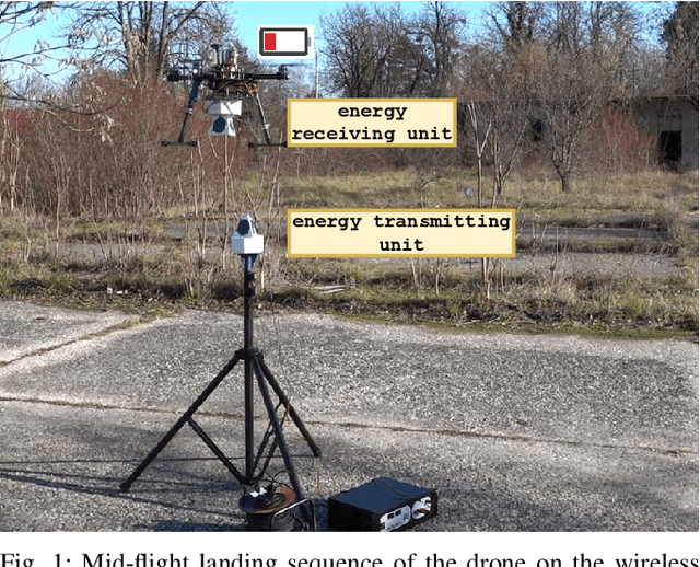 Figure 1 for Design and Validation of a Wireless Drone Docking Station
