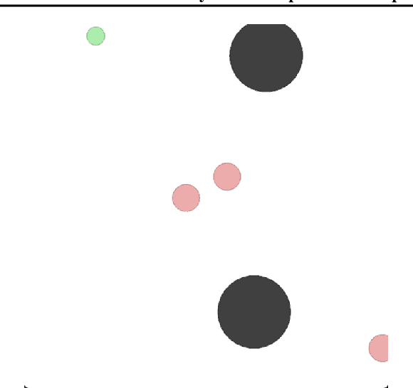 Figure 3 for Curiosity-driven Exploration in Sparse-reward Multi-agent Reinforcement Learning