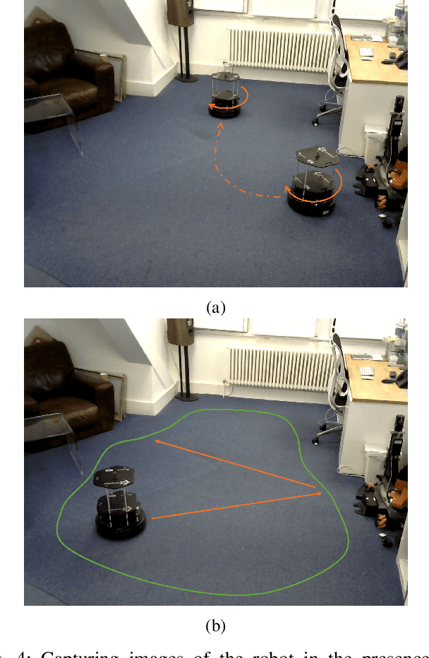 Figure 4 for Visual Servoing on Wheels: Robust Robot Orientation Estimation in Remote Viewpoint Control