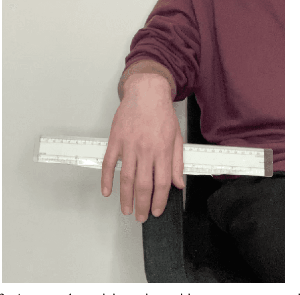Figure 3 for Contactless hand tremor amplitude measurement using smartphones: development and pilot evaluation