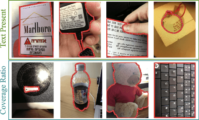 Figure 1 for Salient Object Detection for Images Taken by People With Vision Impairments