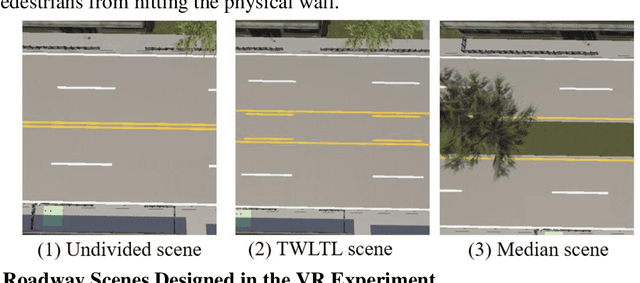 Figure 1 for Pedestrian Behavior Interacting with Autonomous Vehicles during Unmarked Midblock Multilane Crossings: Role of Infrastructure Design, AV Operations and Signaling