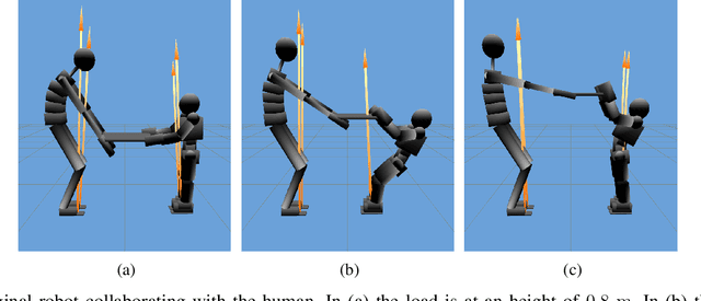 Figure 3 for Optimization of Humanoid Robot Designs for Human-Robot Ergonomic Payload Lifting