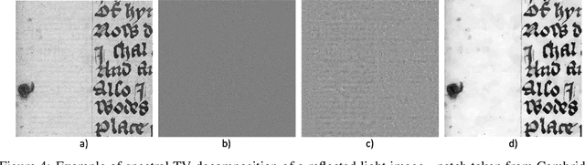 Figure 4 for Hidden Knowledge: Mathematical Methods for the Extraction of the Fingerprint of Medieval Paper from Digital Images