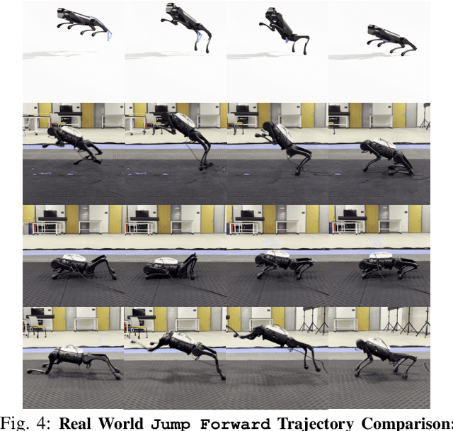 Figure 3 for Generalized Animal Imitator: Agile Locomotion with Versatile Motion Prior