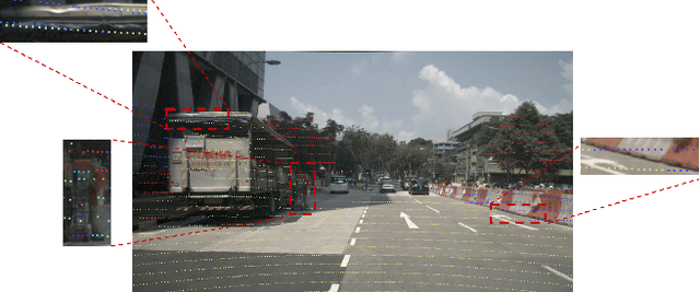 Figure 1 for Addressing Data Misalignment in Image-LiDAR Fusion on Point Cloud Segmentation