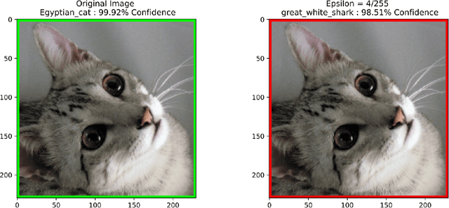 Figure 1 for Generating Adversarial Samples in Mini-Batches May Be Detrimental To Adversarial Robustness