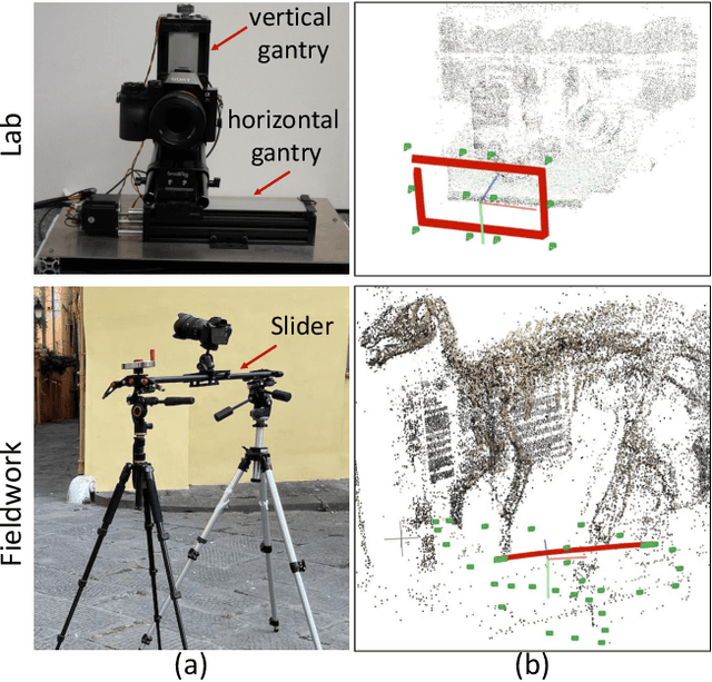 Figure 3 for Perceptual Quality Assessment of NeRF and Neural View Synthesis Methods for Front-Facing Views