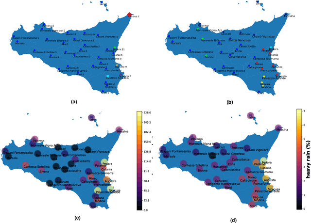 Figure 4 for A Multi-Modal Machine Learning Approach to Detect Extreme Rainfall Events in Sicily