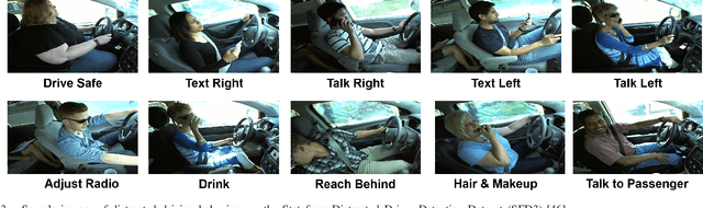 Figure 3 for Toward Extremely Lightweight Distracted Driver Recognition With Distillation-Based Neural Architecture Search and Knowledge Transfer