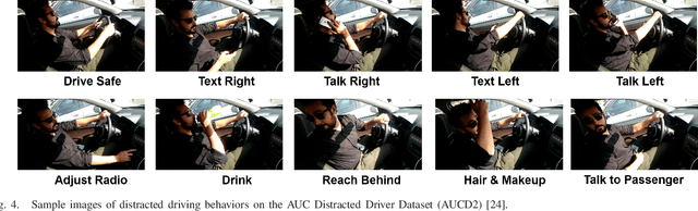 Figure 4 for Toward Extremely Lightweight Distracted Driver Recognition With Distillation-Based Neural Architecture Search and Knowledge Transfer