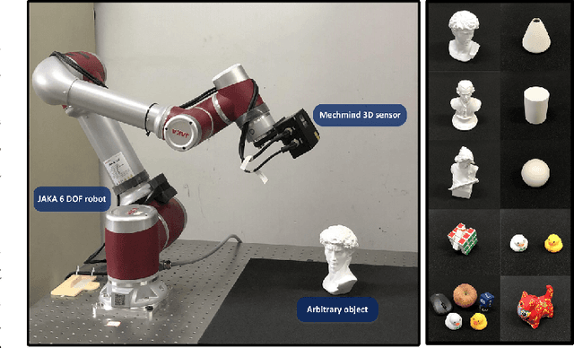 Figure 2 for RegHEC: Hand-Eye Calibration via Simultaneous Multi-view Point Clouds Registration of Arbitrary Object