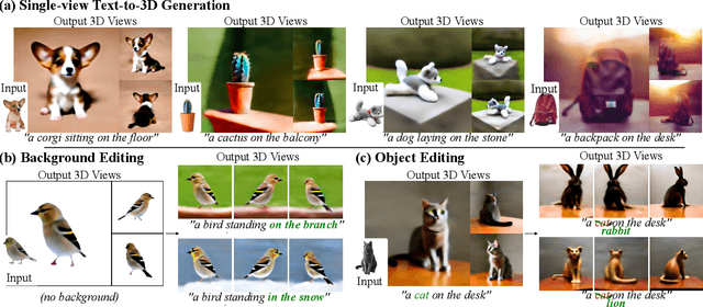Figure 3 for Chasing Consistency in Text-to-3D Generation from a Single Image