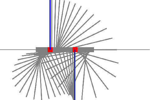 Figure 1 for FATROP : A Fast Constrained Optimal Control Problem Solver for Robot Trajectory Optimization and Control