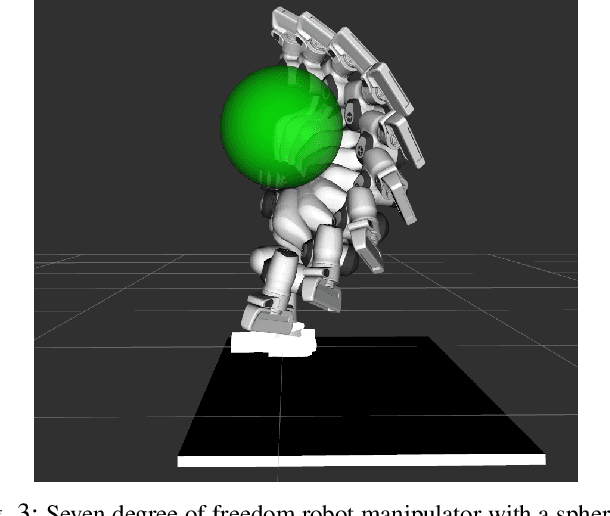 Figure 3 for FATROP : A Fast Constrained Optimal Control Problem Solver for Robot Trajectory Optimization and Control