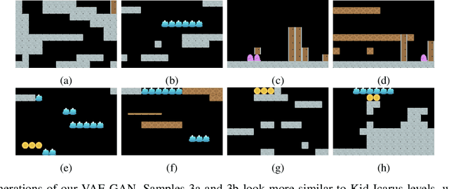 Figure 3 for Joint Level Generation and Translation Using Gameplay Videos