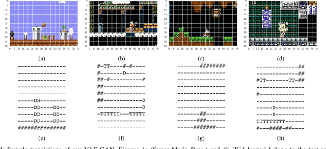 Figure 4 for Joint Level Generation and Translation Using Gameplay Videos