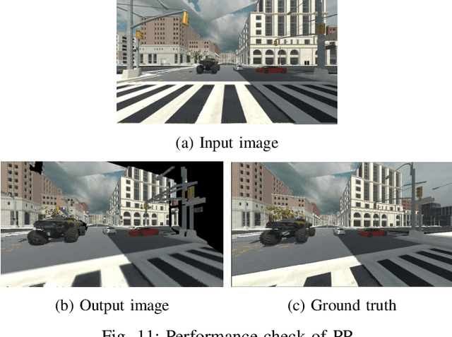 Figure 3 for Predictive Display with Perspective Projection of Surroundings in Vehicle Teleoperation to Account Time-delays