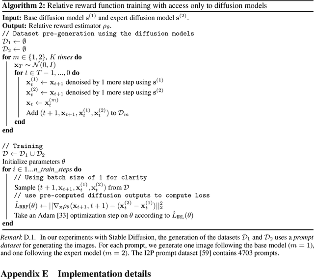 Figure 4 for Extracting Reward Functions from Diffusion Models