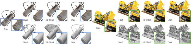 Figure 4 for Anti-Aliased Neural Implicit Surfaces with Encoding Level of Detail