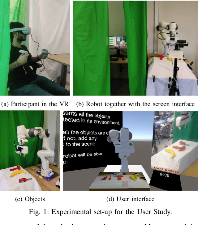 Figure 1 for Happily Error After: Framework Development and User Study for Correcting Robot Perception Errors in Virtual Reality