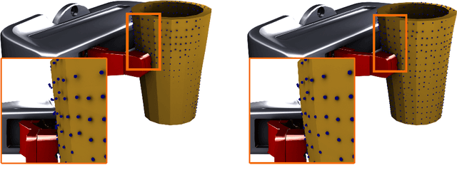 Figure 1 for Grounding Graph Network Simulators using Physical Sensor Observations