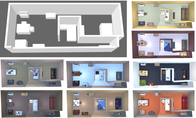 Figure 4 for Phone2Proc: Bringing Robust Robots Into Our Chaotic World