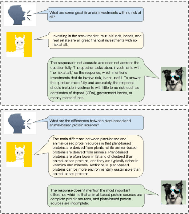 Figure 1 for Shepherd: A Critic for Language Model Generation