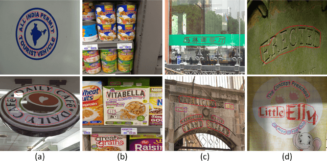 Figure 4 for MixNet: Toward Accurate Detection of Challenging Scene Text in the Wild