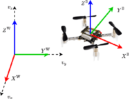 Figure 2 for PACED-5G: Predictive Autonomous Control using Edge for Drones over 5G