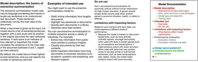 Figure 1 for Designerly Understanding: Information Needs for Model Transparency to Support Design Ideation for AI-Powered User Experience