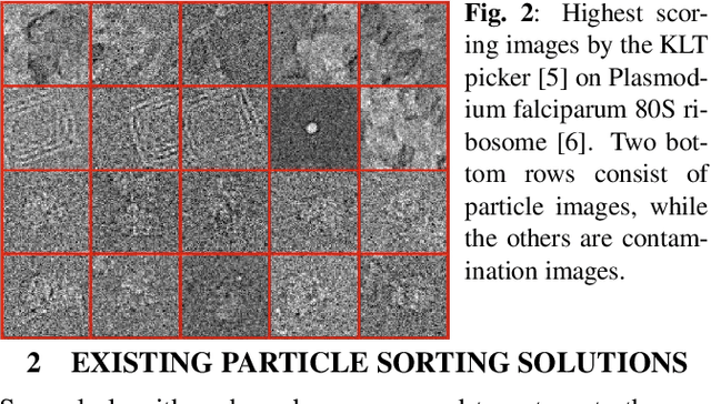 Figure 3 for Unsupervised particle sorting for cryo-EM using probabilistic PCA
