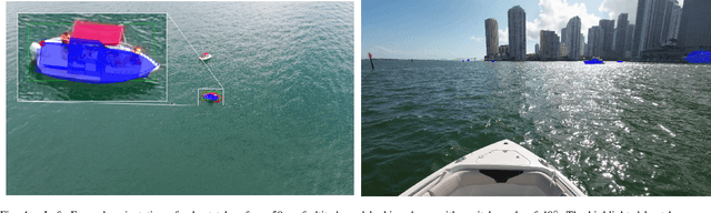Figure 4 for Stable Yaw Estimation of Boats from the Viewpoint of UAVs and USVs