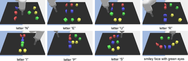 Figure 3 for AlphaBlock: Embodied Finetuning for Vision-Language Reasoning in Robot Manipulation