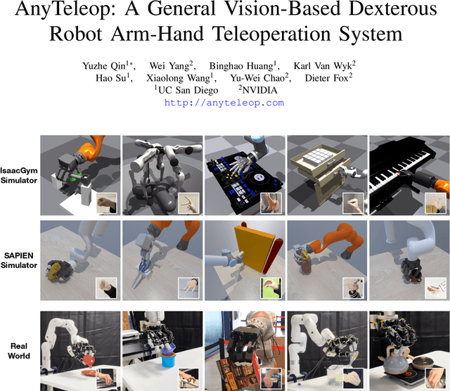 Figure 1 for AnyTeleop: A General Vision-Based Dexterous Robot Arm-Hand Teleoperation System