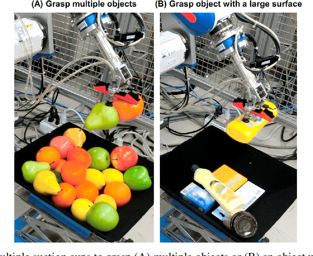 Figure 1 for Multiple-object Grasping Using a Multiple-suction-cup Vacuum Gripper in Cluttered Scenes