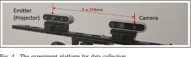 Figure 4 for TIDE: Temporally Incremental Disparity Estimation via Pattern Flow in Structured Light System