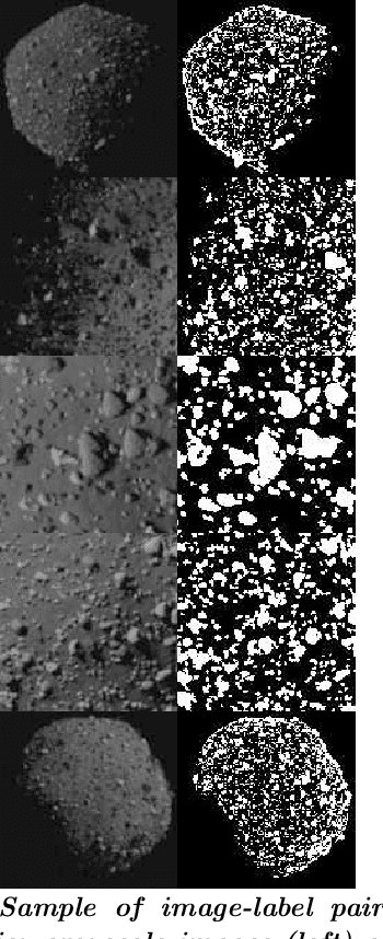 Figure 3 for Boulders Identification on Small Bodies Under Varying Illumination Conditions