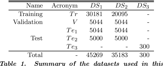 Figure 2 for Boulders Identification on Small Bodies Under Varying Illumination Conditions