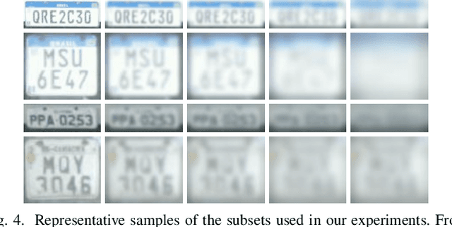 Figure 4 for Combining Attention Module and Pixel Shuffle for License Plate Super-Resolution