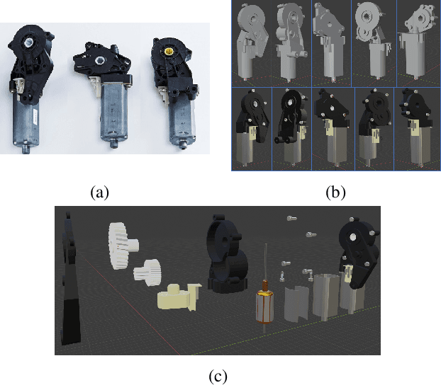 Figure 1 for Sim2real Transfer Learning for Point Cloud Segmentation: An Industrial Application Case on Autonomous Disassembly