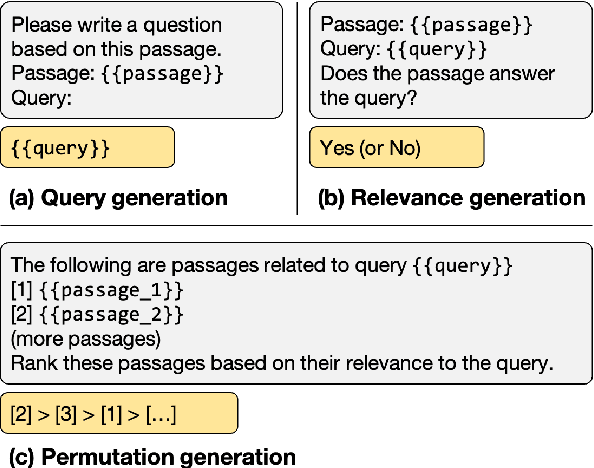 Figure 3 for Is ChatGPT Good at Search? Investigating Large Language Models as Re-Ranking Agent