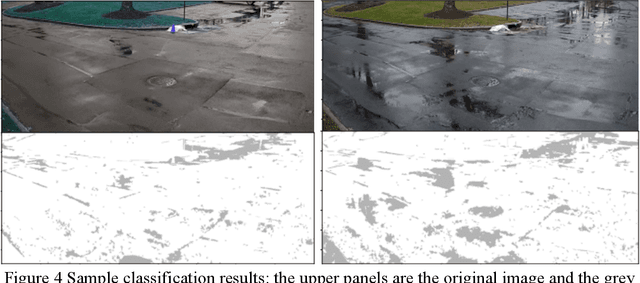 Figure 4 for Semi-supervised Identification and Mapping of Surface Water Extent using Street-level Monitoring Videos