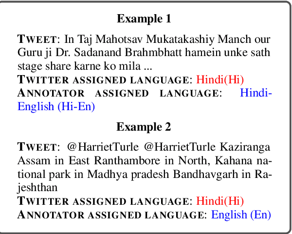 Figure 1 for MMT: A Multilingual and Multi-Topic Indian Social Media Dataset