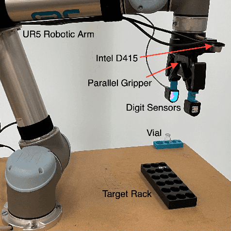 Figure 1 for Leveraging Multi-modal Sensing for Robotic Insertion Tasks in R&D Laboratories