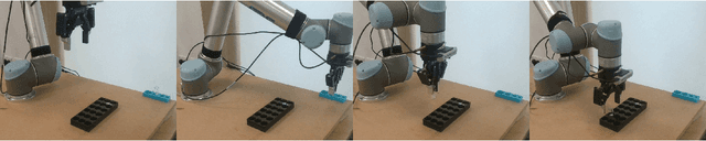 Figure 2 for Leveraging Multi-modal Sensing for Robotic Insertion Tasks in R&D Laboratories