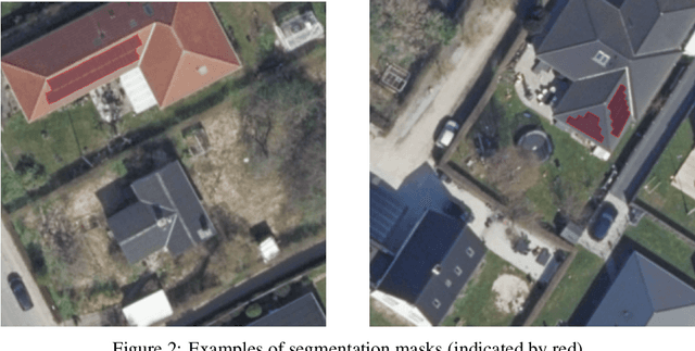 Figure 4 for SolarDK: A high-resolution urban solar panel image classification and localization dataset